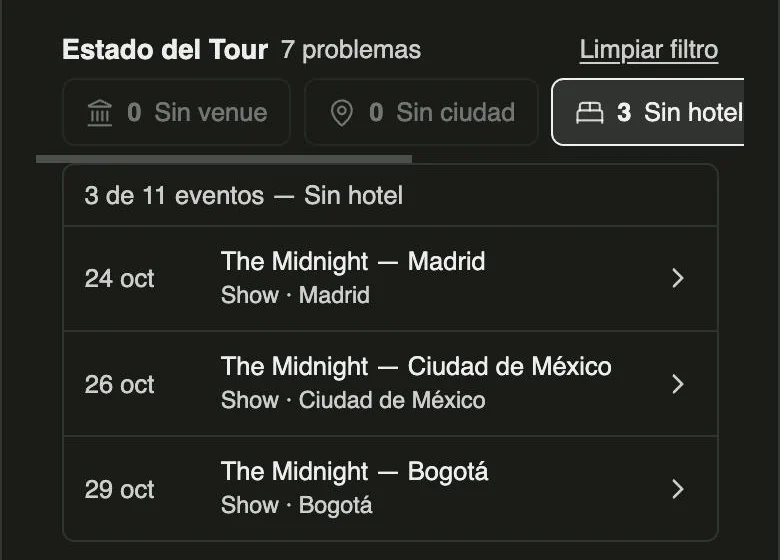 Lo que falta, a la vista.
