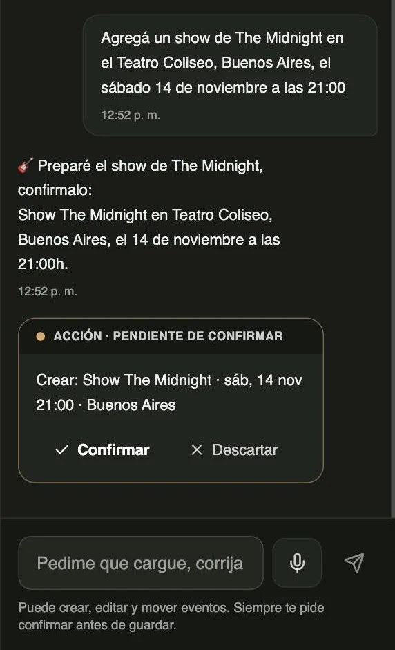 Pedíselo a la IA.