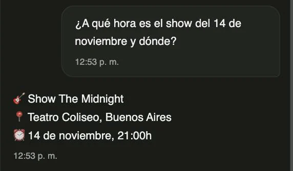 Preguntale a la IA.